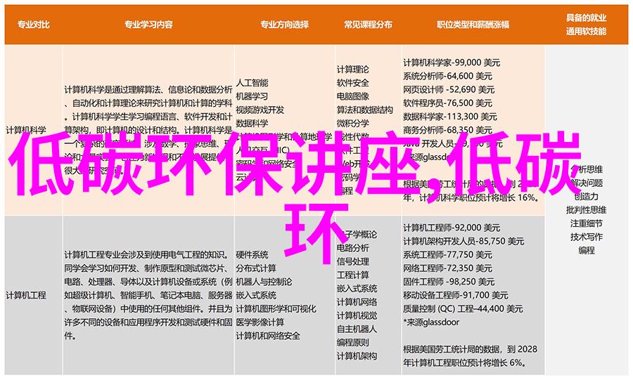 11月均温创新高 今年会是暖冬吗